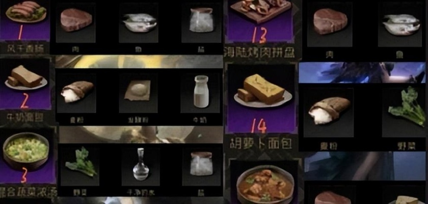 地下城堡3炒野菜秘制配方，效果解析新攻略