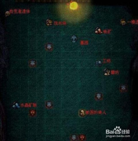 地下城堡3独家秘籍：面包制作料理配方大公开