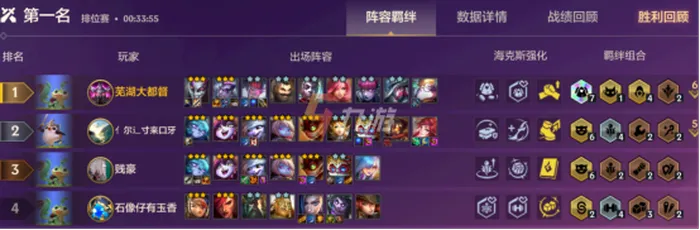 辛迪加刺客阵容攻略：金铲铲之战高效玩法解析**技巧**