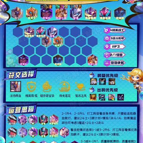 莎弥拉阵容攻略：金铲铲之战帝国玩法深度解析