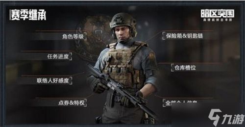 暗区突围男团攻略：刷新位置技巧全解析