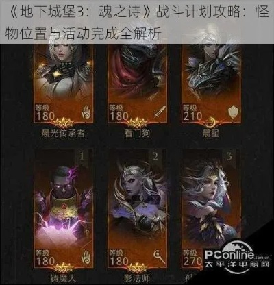 地下城堡3魂之诗攻略：高效袭击者副本通关秘籍大揭秘