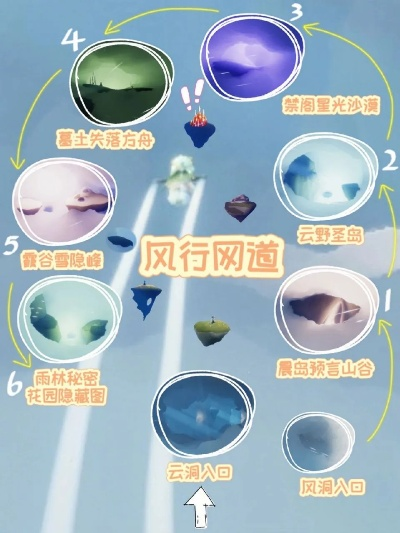 风行季隐藏图揭秘攻略，解锁神秘新价值