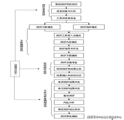 风行季四任务攻略：深度解析任务流程与技巧揭秘