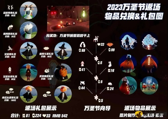 光遇玉兔礼包价格揭晓，超值优惠大揭秘