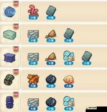 诺弗兰物语结晶配方：化石奥秘深度解析攻略