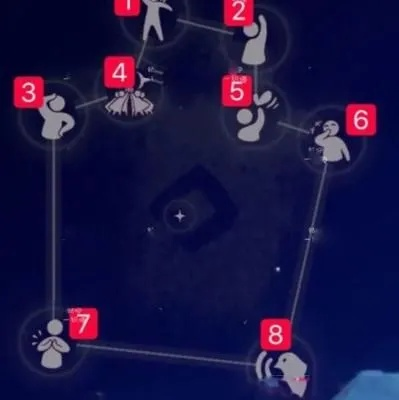 光遇飞翔秘境：揭秘向导神秘位置攻略