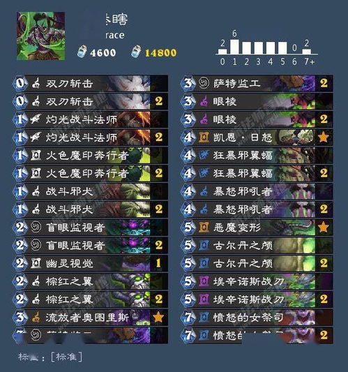 恶魔秘境三叉戟技能攻略：深度解析，高效玩法技巧大揭秘