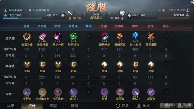 荣耀新三国孙权阵容搭配技能属性优化秘籍大揭秘