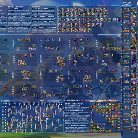 神将骑枪攻略：金铲铲之战阵容站位与出装全解析