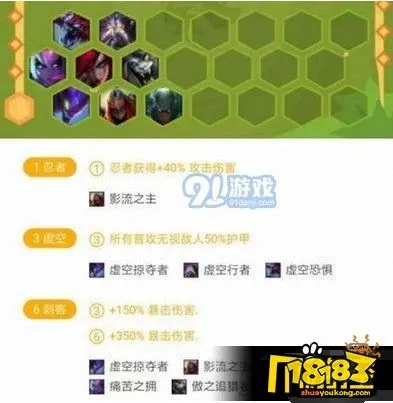 金铲铲之战六刺阵容攻略：虚空刺法搭配站位与出装解析