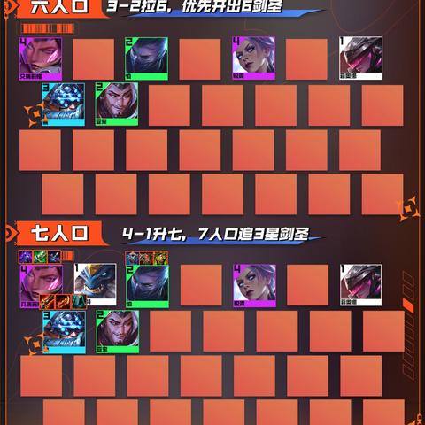 剑士阵容攻略：金铲铲之战剑士玩法、站位与出装解析新技巧