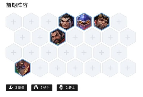 帝国之斧金铲铲之战攻略：阵容搭配与站位技巧解析