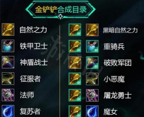 金铲铲之战英雄装备攻略：全新出装技巧深度解析