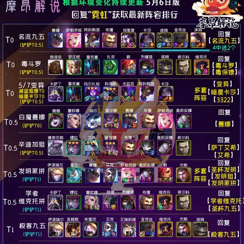 狂野斗法阵容攻略：金铲铲之战深度解析新技巧