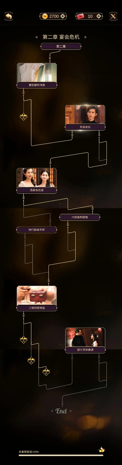 第三章通关攻略：揭秘全新结局策略解析