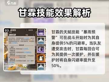 洪荒甘霖技能深度解析：甘霖强度评测攻略全攻略