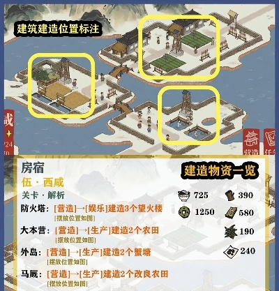 江南百景图星宿建造攻略：高效布局新技巧解析