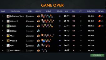 2025年大型网络游戏排名大洗牌？玩家实测TOP5竟藏这些冷门黑马？