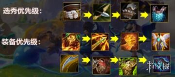 狂野斗士阵容攻略：金铲铲之战出装搭配精析秘籍