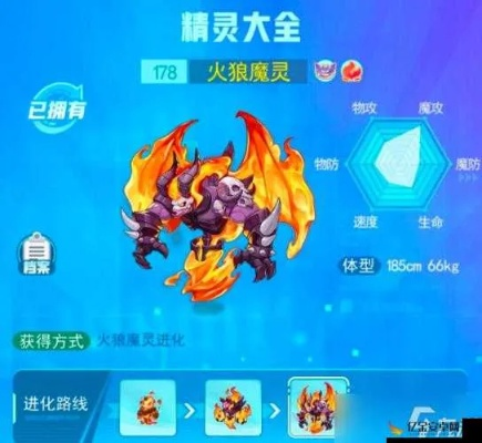 三头狼养成秘籍：超级精灵手表高效培养攻略解析