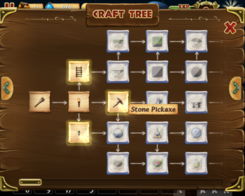 伊甸园骄傲远征队打造秘籍：高效培养攻略全解析