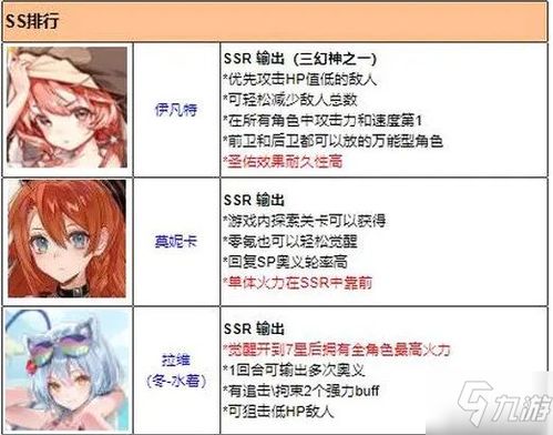 伊甸园骄傲筱深度解析：培养潜力与强度评估揭秘