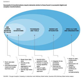 厄休拉潜力深度剖析：揭秘伊甸园骄傲培养价值