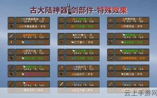 金杯神器获取攻略：解锁古大陆最强力量秘籍