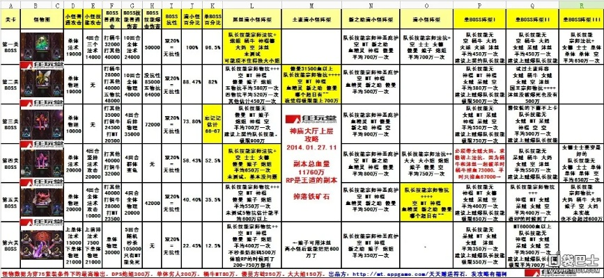公会进化石高效请求攻略，掌握时间规则秘籍