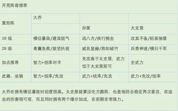 小白出招技巧揭秘：最强连招攻略解析