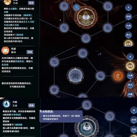 梦幻新诛仙耐法宠精准加点攻略，解锁宠物潜能新境界