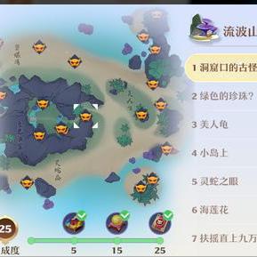 梦幻新诛仙月光森林探灵秘境揭秘，探秘新价值之地