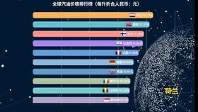 2025大型网游排行榜，玩家实测TOP10，哪款能占你硬盘C位？