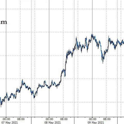 光夜货币高效分配攻略：解锁财富增长新秘籍