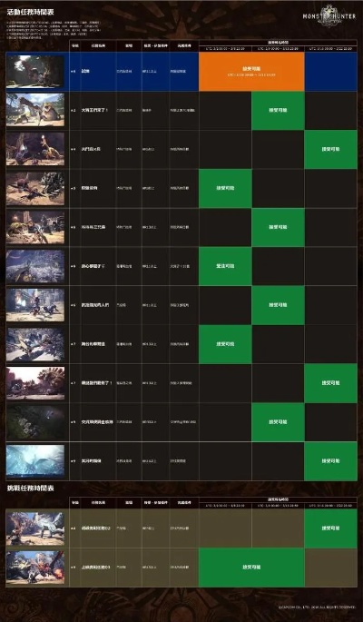 2025年Q3-Q4最新网游公测时间表，暑假想冲新游的玩家别错过