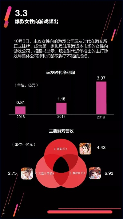 2025年最受欢迎的网游藏着什么秘密？老玩家用3000小时实战拆解核心爽点