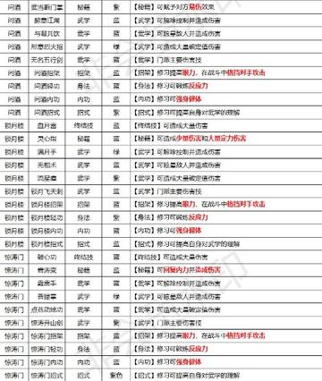 江湖秘籍：轻松掌握“悠悠缉拿令”获取攻略全解析
