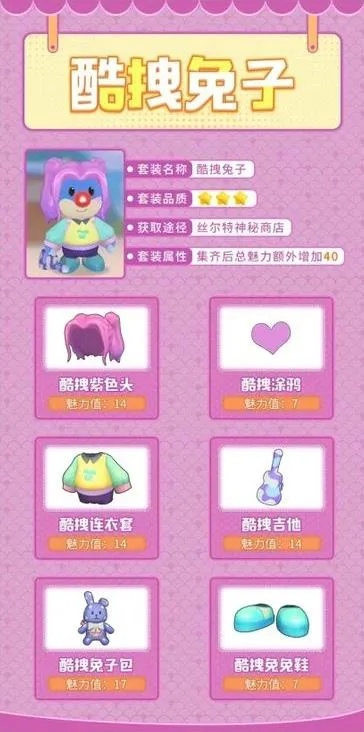 摩尔庄园手游酷拽兔子套装获取攻略，轻松解锁新时尚秘籍