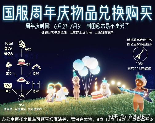 光遇国服周年庆典盛大启幕，揭秘全新上线时间惊喜揭晓