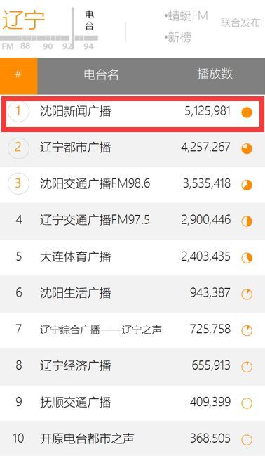 2024游戏排行榜隐藏版，内行人都在追的TOP10，你错过几款？