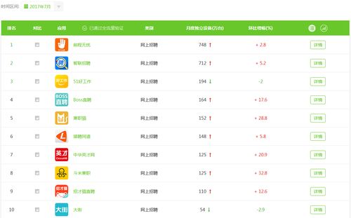 2025最受欢迎网络游戏，权威榜单出炉+高玩私藏秘籍，你还没上车？