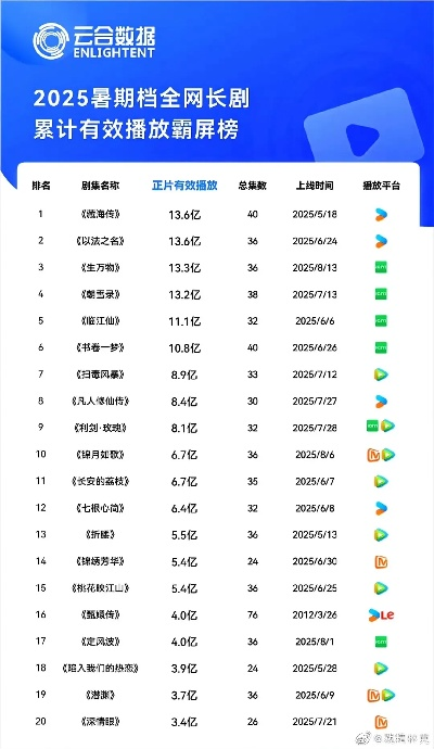 2025回合制网游排行榜TOP10，哪些黑马游戏值得你通宵肝？