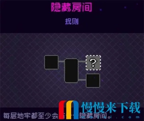 霓虹深渊隐藏房间解锁攻略：揭秘无限探索新秘境