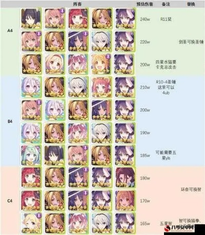 公主连结露值攻略：深度解析其练级价值与实战意义