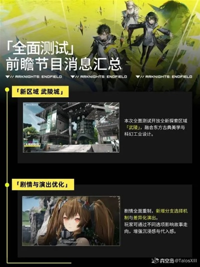 明日方舟终末地激活码获取攻略，揭秘全新资格获取秘籍