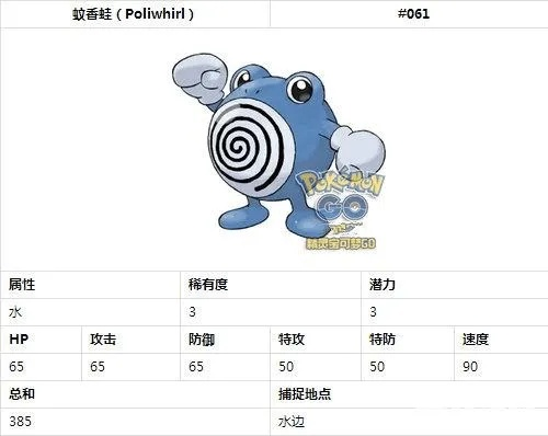 宝可梦探险蚊香蛙竞技场攻略：深度解析全新玩法技巧