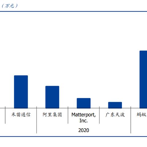 2025最新大型3D网络游戏怎么选？3个冷门但必玩的硬核新作解析