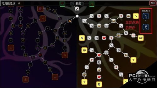 魔法洞穴2礼包激活码获取攻略，解锁全新游戏体验秘籍