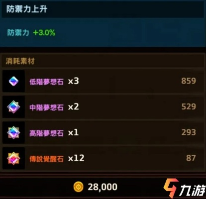 坎公觉醒石获取攻略：一网打尽全方法